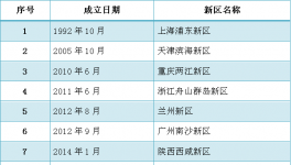 4月水泥價格將普漲！各地紛紛上調(diào)工人工資