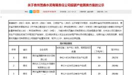 好一個(gè)水泥行業(yè)的“借尸還魂”！