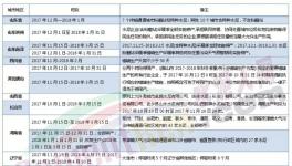 錯峰生產(chǎn)大半年！水泥企業(yè)開始“不務(wù)正業(yè)”了！