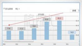 不可思議！“中國神材”是怎么創(chuàng)造出來的