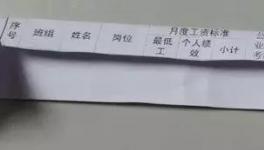 漲工資了！漲工資了！調(diào)查進行中