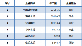 真相！可怕的真相！財富大挪移的時代到來！