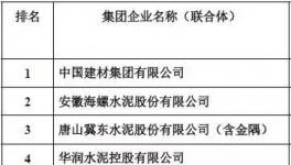 中建材高層表態(tài)：水泥價(jià)格目前太便宜！