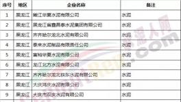 工信部發(fā)布2018年水泥行業(yè)節(jié)能監(jiān)察任務(wù)！并公布去年違規(guī)企業(yè)