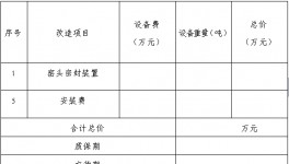 山西中條山回轉(zhuǎn)窯招標