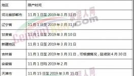 水泥行業(yè)“亂象叢生”！