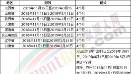 壯觀！2000多家水泥企業(yè)3月15日開始集體錯(cuò)峰復(fù)產(chǎn)！