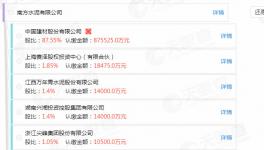 出手了！海螺水泥收購中國建材旗下企業(yè)！