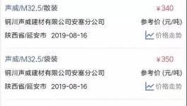 華新、南方、海螺等水泥漲價！PC32.5R水泥最高賣630元/噸！