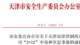 突發(fā)！一工人反應(yīng)釜內(nèi)取樣致2人死亡！