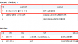 2人死亡！又一水泥廠突發(fā)清庫(kù)事故！