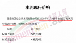 瘋了！東北水泥直漲150元/噸，價(jià)格突破655元/噸！