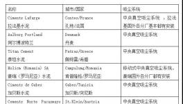 打造無(wú)塵工廠！一套系統(tǒng)解決整個(gè)廠房粉塵污染問(wèn)題！