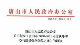 5個月！唐山發(fā)布最嚴管控！全面停限產！