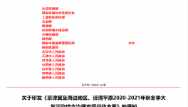 “停工令”正式發(fā)布！85個地區(qū)39個行業(yè)停限產！