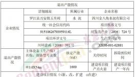 投資20億元！紅獅水泥將再建一條熟料生產線！