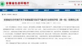 又一水泥大省公布重點(diǎn)行業(yè)業(yè)績(jī)?cè)u(píng)級(jí)結(jié)果，僅1家水泥企業(yè)獲評(píng)A級(jí)！