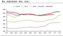 海螺水泥——“中國(guó)神泥”，到底值多少錢(qián)？ 