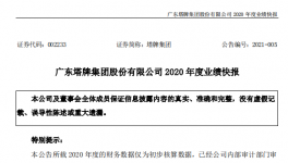 塔牌水泥2020年凈利潤17.82億元，得益于萬噸線順利投產(chǎn)！