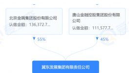 冀東換屆，孔慶輝繼續(xù)掌舵！“實(shí)際控制人”不在唐山！