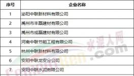 6月1日起，中聯(lián)同力材料公司正式交接！
