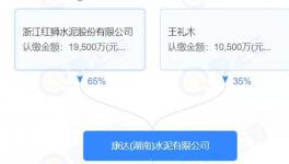 起死回生！紅獅旗下水泥企業(yè)險(xiǎn)些停工停產(chǎn)！