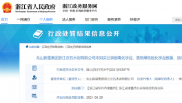 通報(bào)！這家水泥公司違規(guī)使用劇毒化學(xué)品！