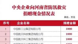 中聯(lián)、華新、孟電、春江等企業(yè)緊急馳援抗洪！