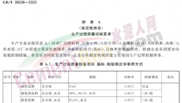 水泥加礦粉，為什么讓企業(yè)爭相采用？