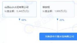 ?合并！28條熟料線(xiàn)退出！再建17條新線(xiàn)！
