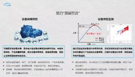 避免重大事故20多起，這款監(jiān)測(cè)系統(tǒng)，各大集團(tuán)已使用！