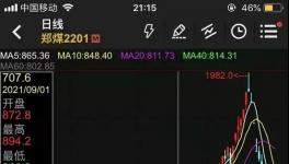 ?太慘了！9天暴跌53.70%，價(jià)格腰斬！