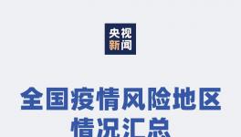 ?緊急！82條高速封閉！64地區(qū)被列入風(fēng)險(xiǎn)區(qū)！