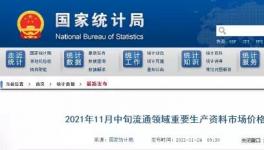 賣不動！水泥大跌100元/噸！45個地區(qū)停工！