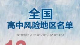 放假！“春運(yùn)”提前了！水泥大跌近300元/噸！