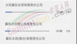 重磅！十大最受歡迎水泥廠來(lái)了！