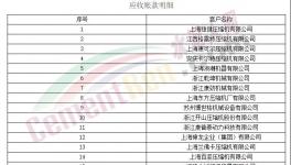欠錢！山水水泥子公司被列入“欠錢名單”！