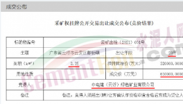 意外！海螺礦山被“搶走”！