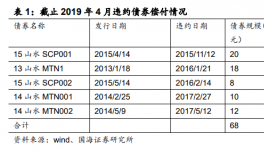 實(shí)名舉報(bào)！山水水泥“股權(quán)大戰(zhàn)”結(jié)束！