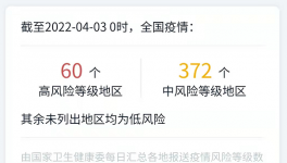 突發(fā)！大量工地停工！水泥廠“停擺”！