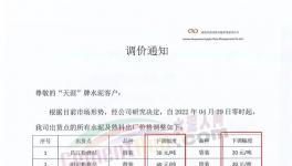 這家公司水泥及熟料出廠價下調20-40元/噸！