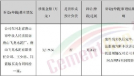 查封！10多家水泥廠被“強制執(zhí)行”！