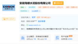 海螺水泥法人、高管、聯(lián)絡(luò)員變更！