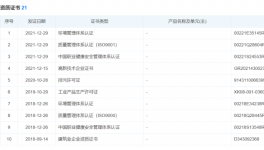 大事件！華潤水泥又出手了！