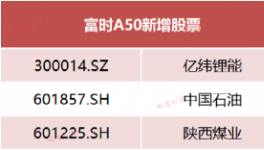 海螺水泥又被“剔”了！