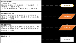 還在用手摸？控制這個(gè)指標(biāo)，更科學(xué)的辦法來(lái)了！