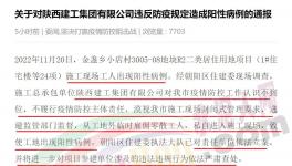 逃避監(jiān)管！弄虛作假！多個工地被警示、停工、立案！