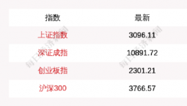 出手！國家救市！多省水泥掀“漲價(jià)潮”！
