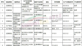 便捷高效的質(zhì)量控制，中聯(lián)、南方、葛洲壩是這樣做的 ！