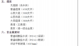 大漲443元/噸！水泥企業(yè)集體“淪陷”！